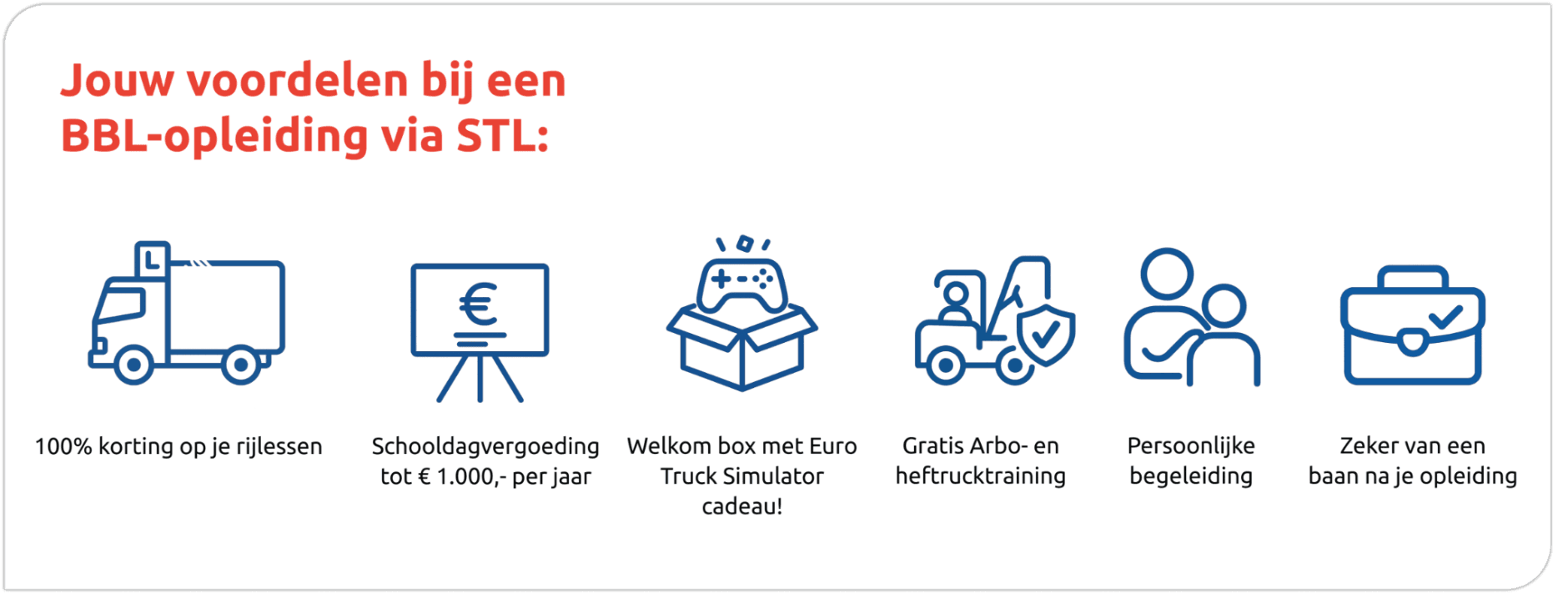 Illustratie met de voordelen van een BBL-opleiding via STL. 1.100% korting op je rijlessen 2.Schooldagvergoeding tot 1000 euro per jaar 3. Welkom box met Euro Truck Simulator cadeau! 4.Gratis Arbo- en heftrucktraining 5. Persoonlijke begeleiding 6. Zeker van een baan na je opleiding