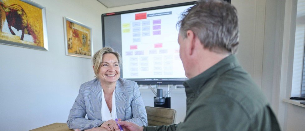 functiewaardering adviesgesprek functiehuis